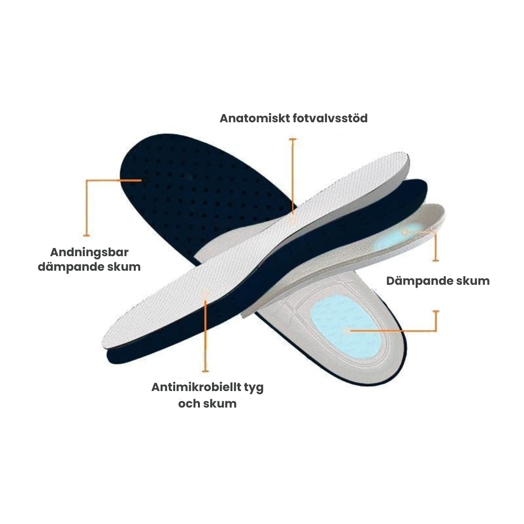 Solexa™ - Orthopädische Schuhe