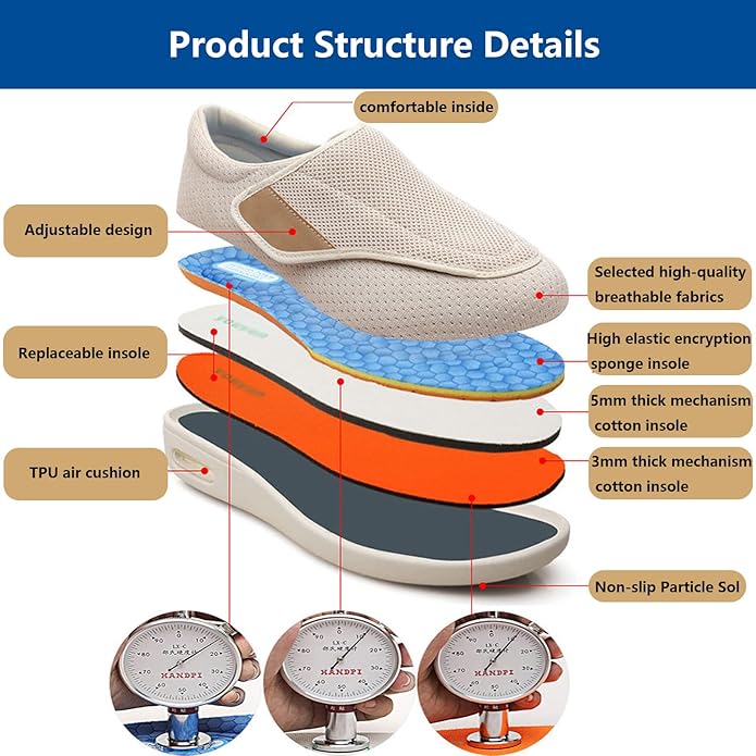 Ida™- Breite Komfortschuhe - Limitierte Auflage