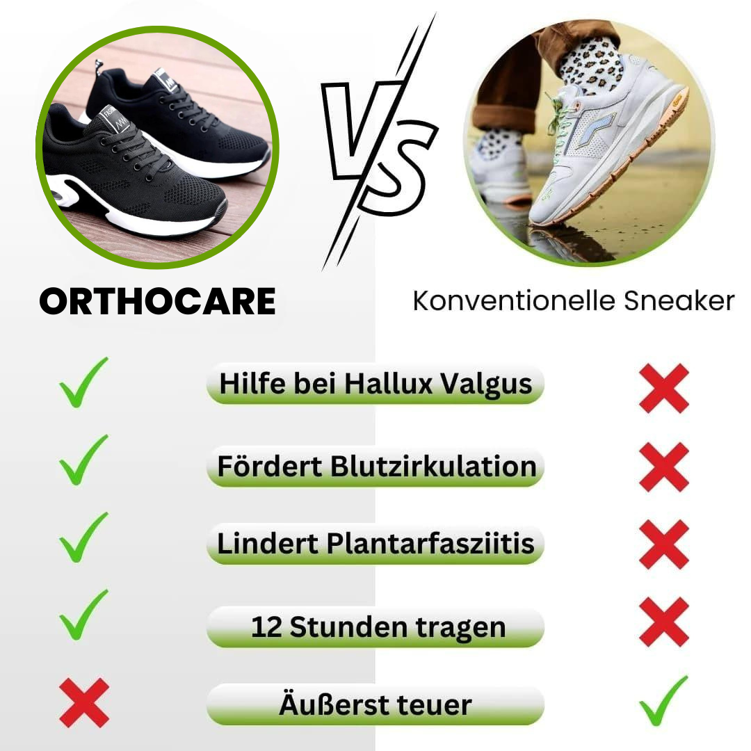 StepRelief – Ergonomische Alltagsschuhe